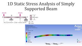 1D static stress analysis of Simply Supported Beam | ANSYS Workbench tutorial for beginners