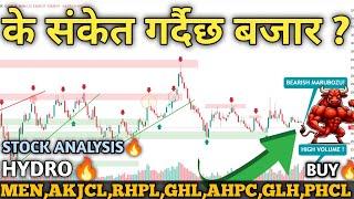 NEPSE HITS 2628!AI-Technical Analysis | Hydropower, Finance, Banks, Hotels & Insurance| Mind Profit