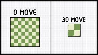 Shrinking Board in Chess