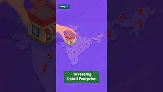 Know the company in 60 sec - Dmart