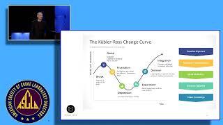 Michael J Levin - Kubler Ross Change Curve