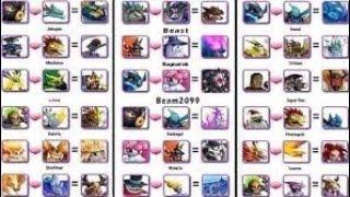 How to breed Legendary in Monster Legends 2024