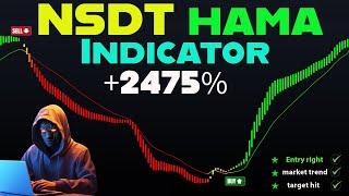 The Best Tradingview Buy & Sell Signal Indicator (These High-Profit Signals)