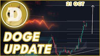 SHOULD YOU BUY DOGE NOW? | DOGECOIN (DOGE) PRICE PREDICTION & NEWS 2024!