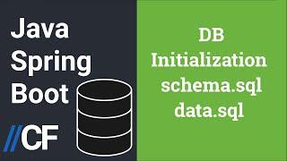 Java Spring Boot - JPA - Hibernate - H2 - Database Initialization using data.sql and schema.sql