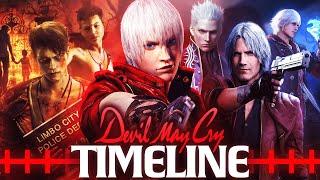 The INSANE Lore of Devil May Cry