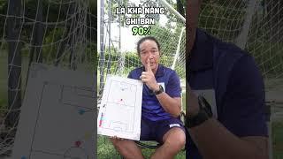 Sửa lỗi tiền đạo - Phần 4 . Dứt điểm bằng chân không thuận