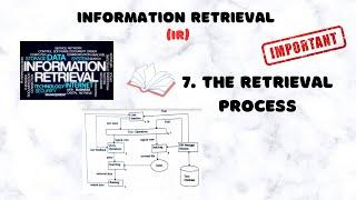 7. The Retrieval Process | Understanding the Retrieval Process in Information Retrieval | IR