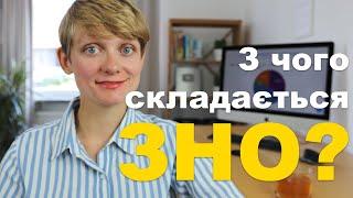 Структура ЗНО за 10 хвилин: українська мова, українська мова та література