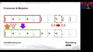 TEQnation 2021 - Kory Becker - Self-Programming Artificial Intelligence