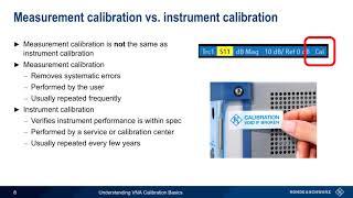 Understanding VNA Calibration Basics