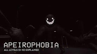 All Levels (0-10) Explained - Roblox Apeirophobia