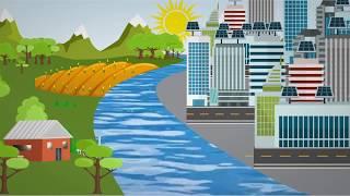 UN Environment/UNDP/WRI Green Climate Fund Readiness Programme