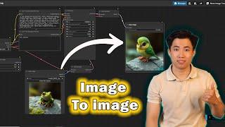 Tự tạo workflow comfyui để tạo ảnh bằng ai theo phong cách ảnh có sẵn