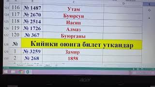 Келечек Ютуб каналымдагы оюндун женуучулору 2-Камри 70 Авенсис Киа рио Акордттор ойнолду