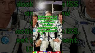 Soyuz TM-31: The First Crewed Mission to the ISS - October 31, 2000