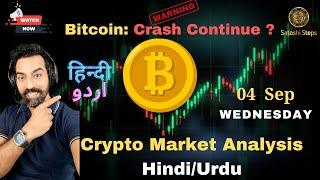 Bitcoin Price Prediction in Hindi, Crypto News Today in Hindi