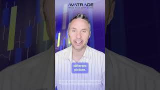 Big Bank Watch  #avatrade #trading