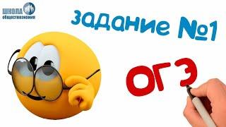 Задание 1 ОГЭ по обществознанию 2020  Разбор заданий ОГЭ - обществознание 2020