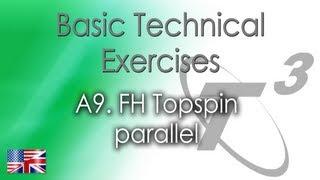 Basic Technical Exercise: A9. FH Topspin parallel