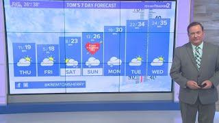 Artic air pushes into Spokane, Inland Northwest