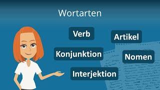 Wortarten Erklärung