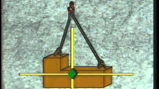 Center of Gravity | Lifting & Rigging