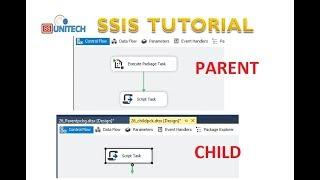 execute package task in ssis | Parent Child package in SSIS | ssis tutorial part 66