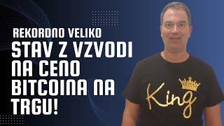 KRIPTOVALUTE: REKORDNO VELIKO stav z vzodi na ceno Bitcoin-a na trgu!