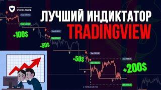 ЛУЧШИЕ индикаторы TradingView для БЫСТРОГО анализа графика с ВЫСОКИМ КОЭФФИЦИЕНТОМ отработки!