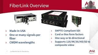 Artel Video Systems FiberLink Webinar October 2021