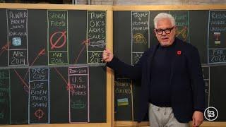 The Origins of Russia-Ukraine War & History of NATO | Glenn Beck Chalkboard Breakdown