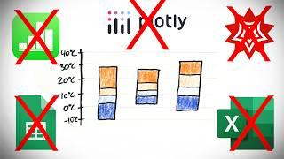 The Chart Missing From ALL Spreadsheet Software