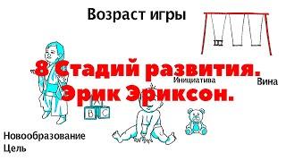 ТЕОРИЯ РАЗВИТИЯ ЛИЧНОСТИ Эрика Эриксона. ХОРОШИЙ ЗВУК. Эрик #Эриксон. Всестороннее развитие личности