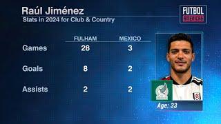 Raúl Jiménez continues his stellar 2024! #futbolamericas