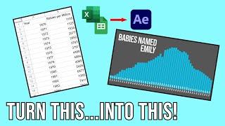 After Effects - Create an animated bar graph using Excel or Google Sheets