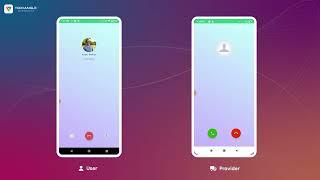 GoferJek Delivery Workflow