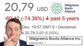 Walgreens Boots Alliance Stock Analysis - NASDAQ: WBA