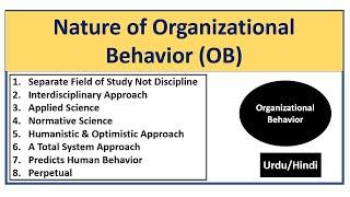 Nature of Organizational Behaviour(OB)