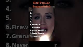 Most popular songs of 2010 #shorts #music #song #2010 #nostalgia