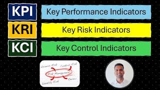 KRI vs KPI vs KCI  Relationship b/w Key Performance, Risk & Control Indicators with examples solved