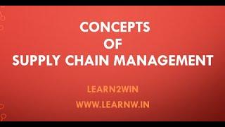 supply chain management | sap mm module | sap course | sap training | erp | sap software | sap fico