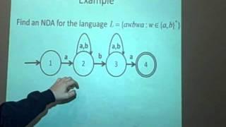 Non-deterministic finite state automata from NDA to DFA