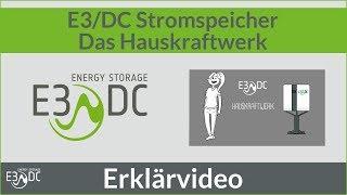 E3/DC Stromspeicher - Das Hauskraftwerk