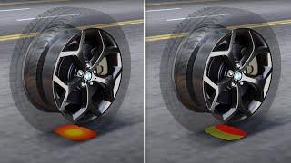 The importance of tire slip