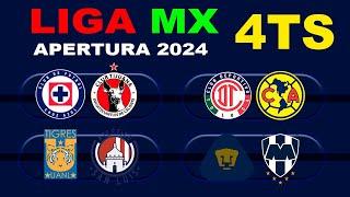 FECHAS, HORARIOS Y CANALES PARA LOS CUARTOS DE FINAL DE LA LIGA MX APERTURA 2024 (IDA Y VUELTA)