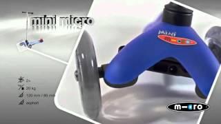 Why to buy a Mini Micro