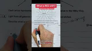 Red shift & Big Bang explained in 2 mins