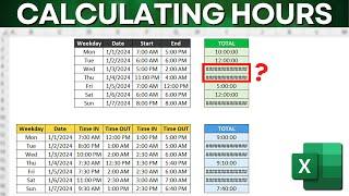 How Calculate Total Hours Worked with Excel | How to Solve Negative Hours | 2 Practical Examples