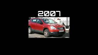 Evolution Of Nissan Qashqai (2007-2023)#evolution #nissan #qashqai #2023 #cars #shorts